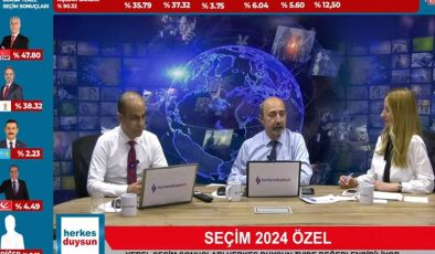 Türkiye yerel seçimini yaptı… Seçim 2024 Özel Yayını kesintisiz 8 saat sürdü